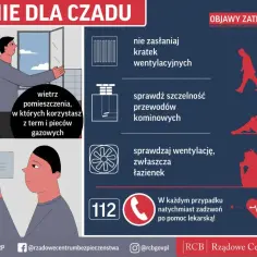 Instalacja czujnika czadu to klucz do bezpieczeństwa. Wietrz pomieszczenia z piecami gazowymi, sprawdzaj wentylację i przewody kominowe. Objawy zatrucia to bóle głowy, osłabienie, wymioty.