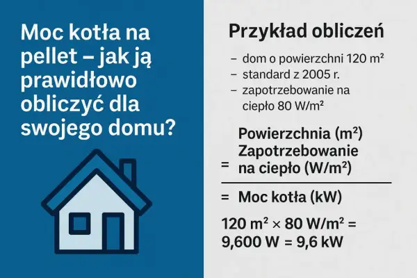 Ile pelletu na zimę? Oblicz zapotrzebowanie dla swojego domu